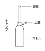 sp170名称図